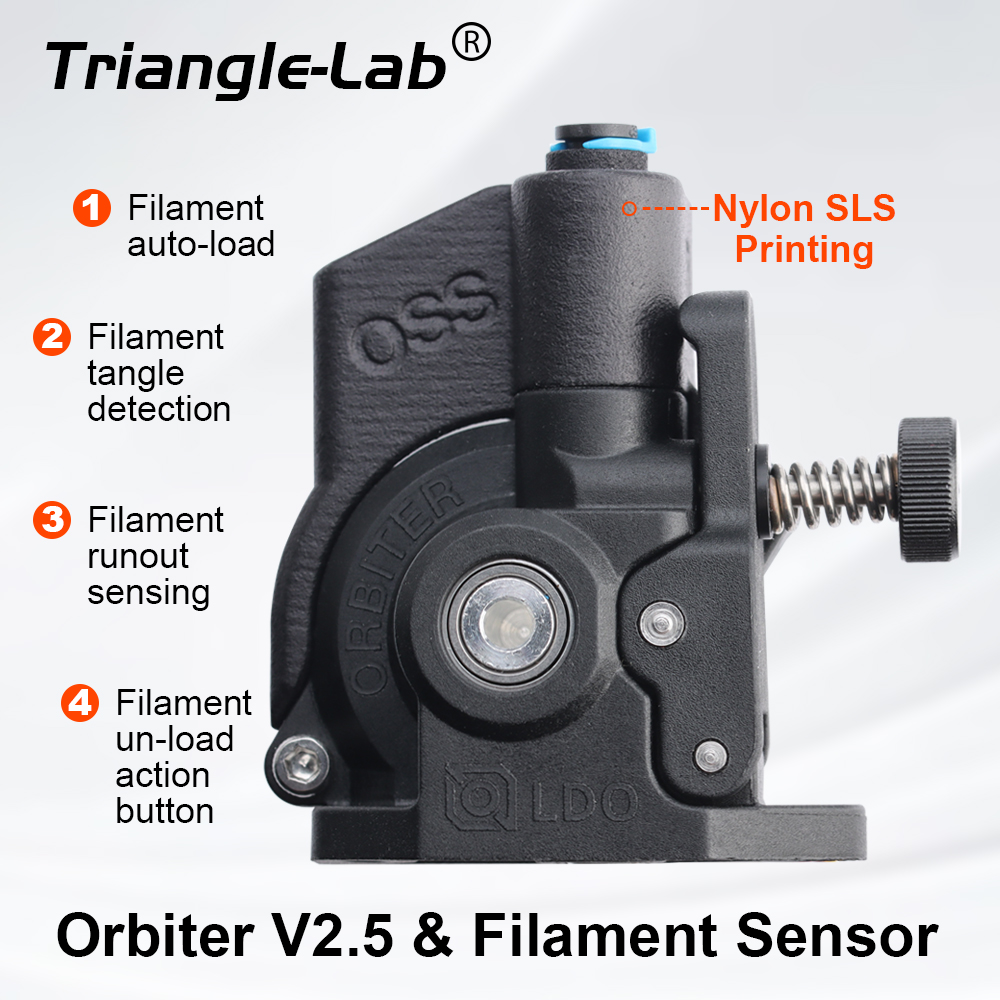 3D Printing Pdf - Trianglelab LDO Orbiter V2 Extruder Smart