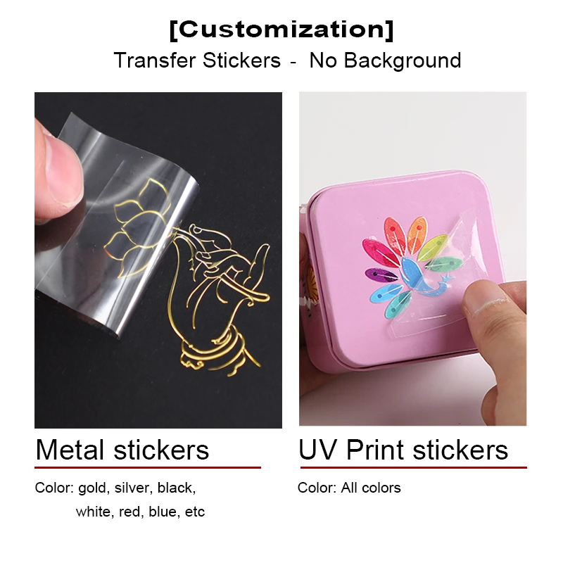 3D Custom Color UV Transfer St - 3D Printing Labubu recension och pris