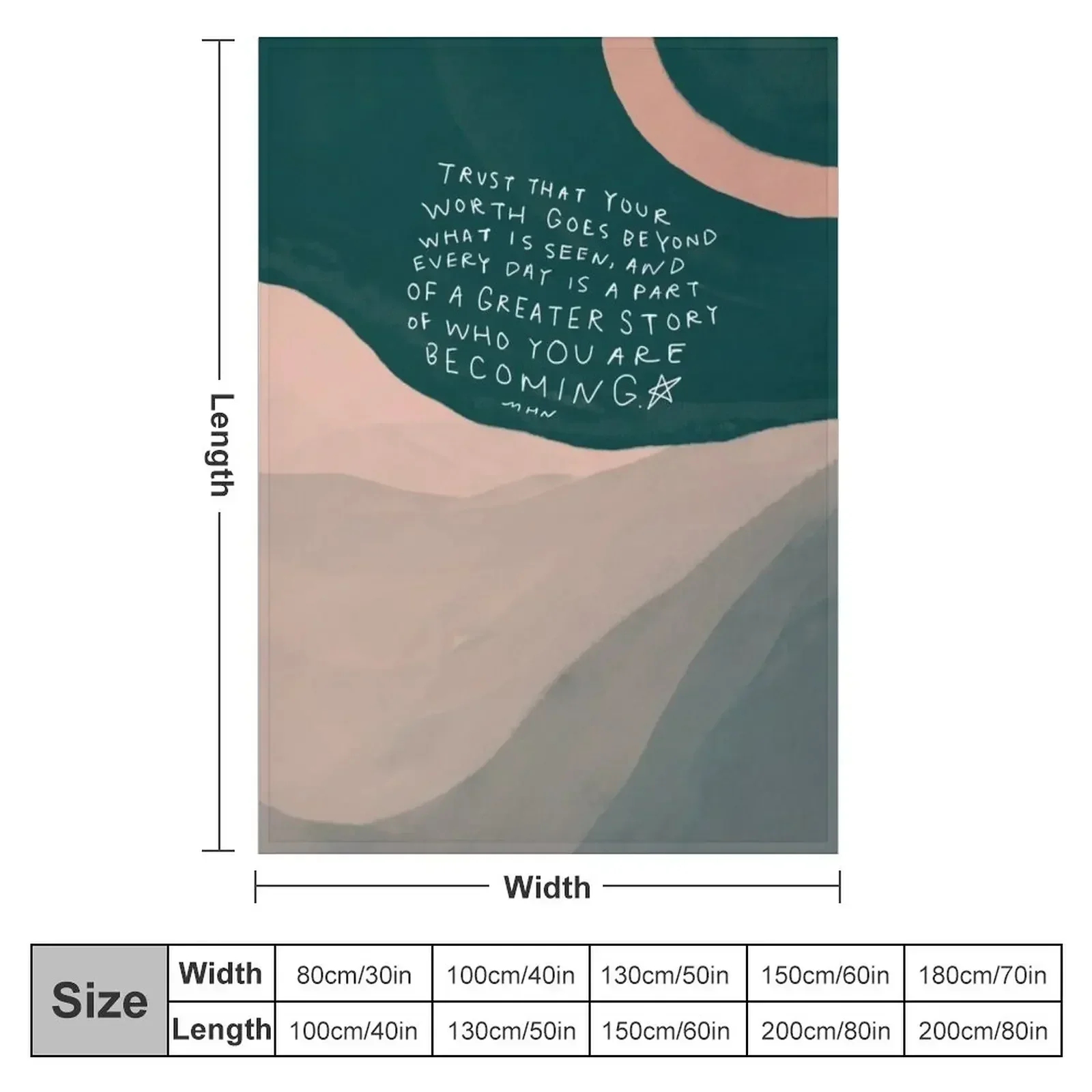 Who You Are Becoming - Inspiri - 3D Printing Quote recension och pris