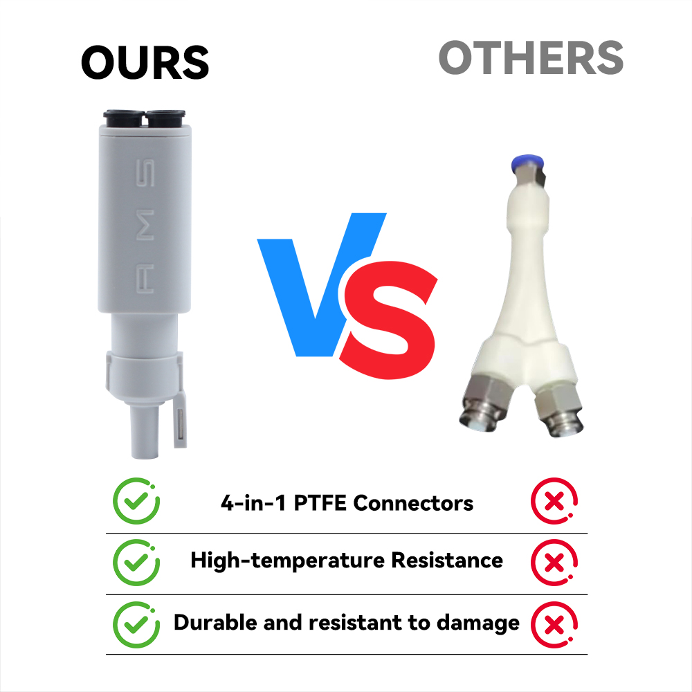 Upgraded 4-in-1 PTFE AdapterFo - 3D Printing Bambu Lab A1 recension och pris