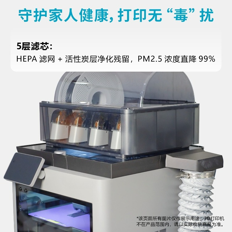 P2S Dedicated Fnatr Filter 3D  - 3D Printing News recension och pris