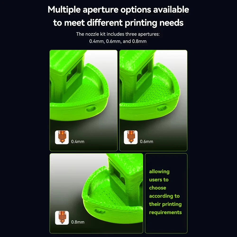 For Creality K2/K2 Plus/K2 Pro - 3D Printing News recension och pris