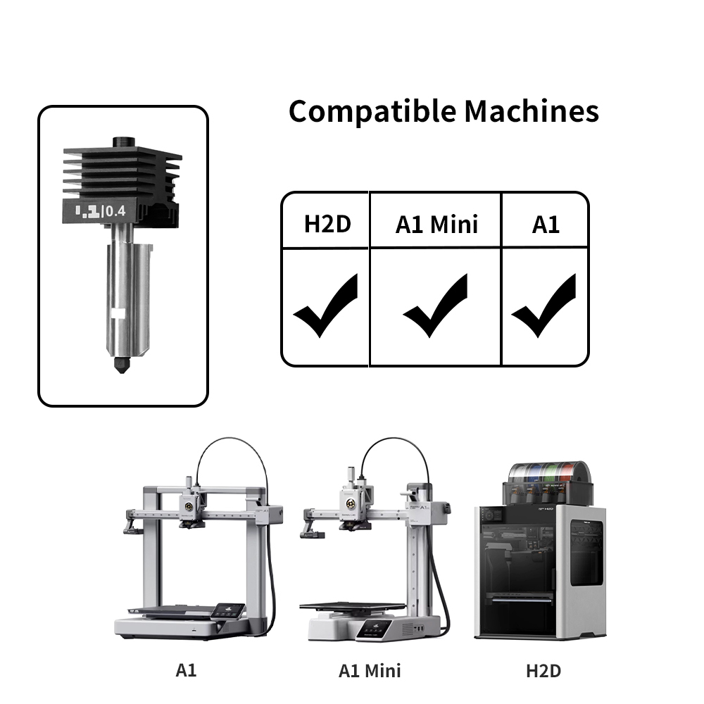 New High Quality H2D H2S H2C H - 3D Printing Bambu Lab A1 recension och pris