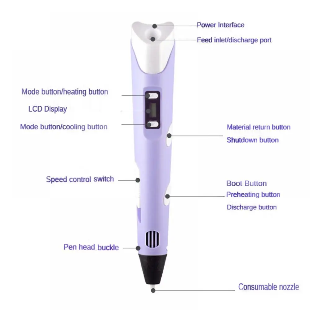 3D Pen DIY Drawing Pens With L - 3D Printing Pdf recension och pris
