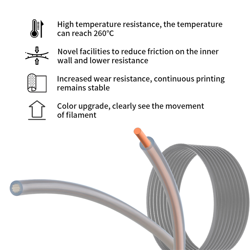 Star Shaped Low Resistance Hig - 3D Printing Pdf recension och pris