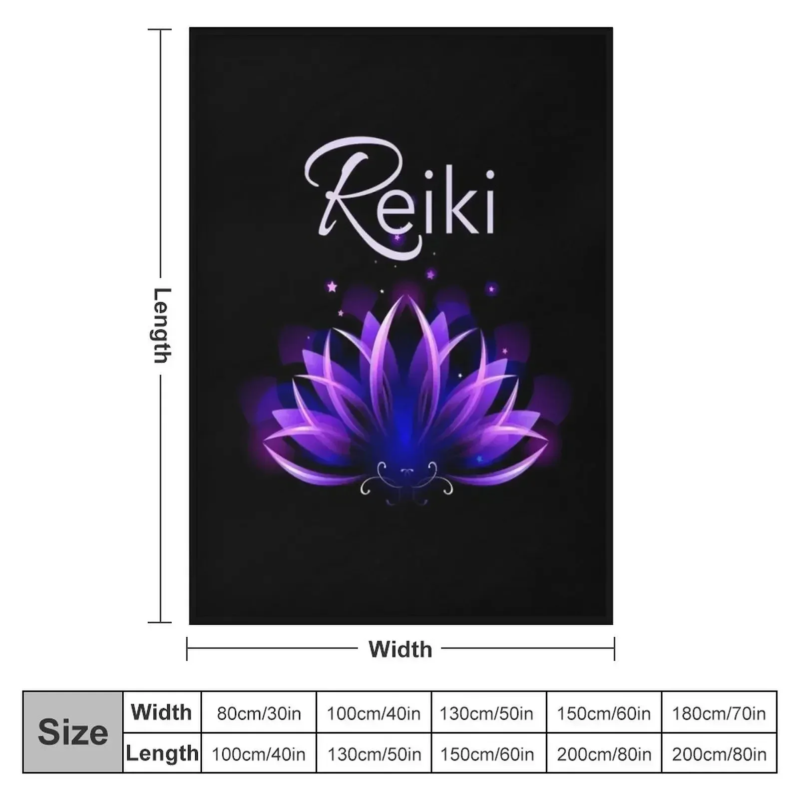 Reiki, Reiki Gifts, Reiki Shir - 3D Printing Journal recension och pris
