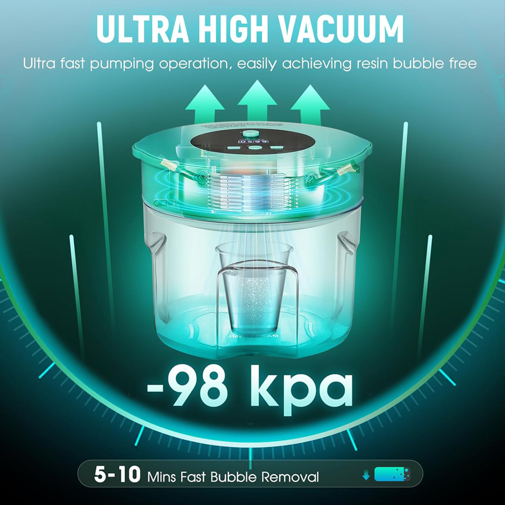 Newest Resin Bubble Remover Pr - 3D Printing Nerd recension och pris